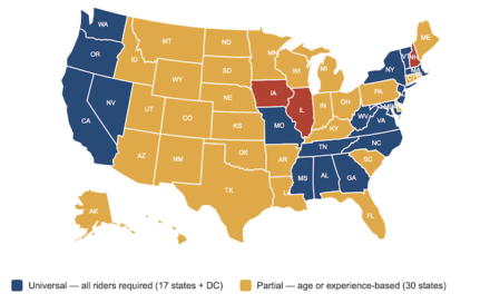 Bernard Law Group Releases Comprehensive 2026 Motorcycle Helmet Law Study Covering All 50 States