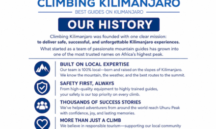 DJ IREM$ Teams Up with Climbing Kilimanjaro as Official Tour Guide Sponsor for Guinness World Records™ Expedition