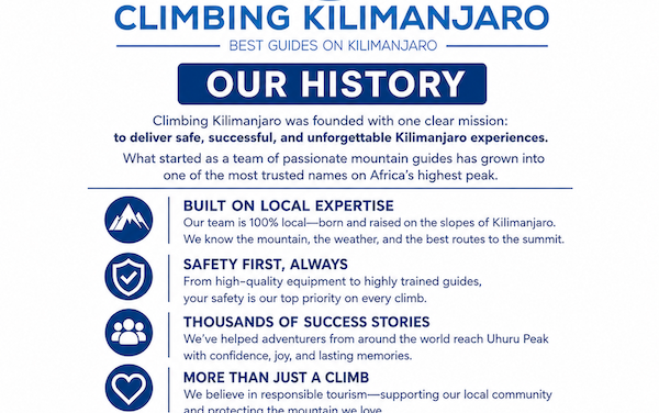 DJ IREM$ Teams Up with Climbing Kilimanjaro as Official Tour Guide Sponsor for Guinness World Records™ Expedition