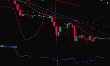 Oil prices cross $90 after fake video of Iranian export hub attack causes market panic 