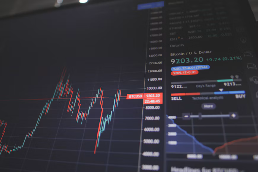 Rising Oil Prices and Technology Share Losses Put Global Financial Markets Under Pressure